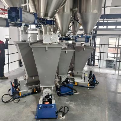 From Design to Operation: Do You Know These Key Points About Loss-in-Weight Feeders?